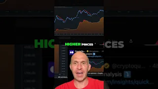 BITCOIN Bitcoin Uptrend Continues: Bull Market Just Getting Started! #Bitcoin #CryptoLove #BTCUptrend