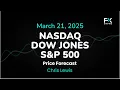 Nasdaq 100, S&P 500, Dow Jones Price Forecast Today: NDX, SPX, DJIA Technical Analysis (March 21)