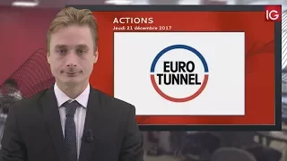 GETLINK SE Bourse - Action Eurotunnel, sous la MM50 - IG 21.12.2017