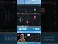 S&P500 Optimisme de façade ? #sp500 #sp500trading #bourse #marchésfinanciers #finance #actualités