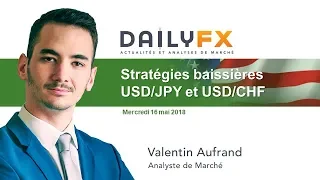 USD/CHF Le dollar montre des signes d'essoufflement, stratégies baissières USD/JPY et USD/CHF