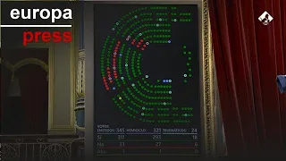Luz verde a la tramitación de la propuesta para castigar con cárcel las terapias de conversión