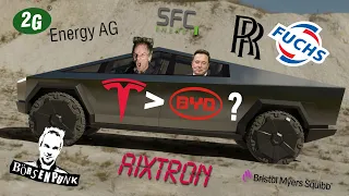 SFC ENERGY AG Börsenpunk: Nebenwerteperlen Aixtron und SFC Energy - Tesla dank Cybertruck besser als BYD?