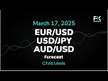 EUR/USD, USD/JPY, AUD/USD Price Forecast Today: Euro, Yen, Dollar Technical Analysis (March 17)