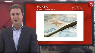 EUR/TRY Bourse - EUR/TRY, en direction de 3,3260 - IG 12.07.2016