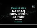 Nasdaq 100, S&P 500, Dow Jones Price Forecast Today: NDX, SPX, DJIA Technical Analysis (March 10)