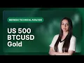 Technical Analysis on US 500, BTCUSD, Gold