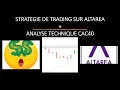 Stratégie de trading CAC40 et ALTAREA