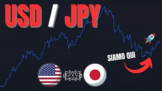 USD/JPY Dollaro USA FORTE: COME OPERARE sul cambio USD/JPY