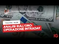 Live Trading con Nicola Duranti e Andrea Martella | IG Trading Room del 28.03.2025