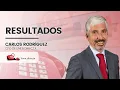 LINEA DIRECTA - Línea Directa se prepara para liderar el mercado asegurador con más innovación y clientes