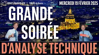 Grande Soirée d&#39;Analyse Technique - 19 février 2025