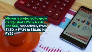 NVIDIA CORP. Buy Micron Stock Down 20% for AI Growth Alongside Nvidia and AMD?