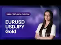 Technical Outlook on EURUSD, USDJPY, Gold